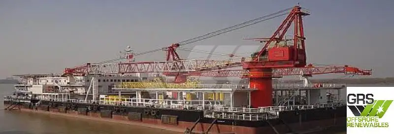 Barges zu verkaufen