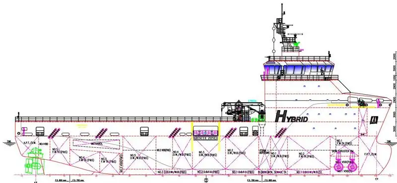 Plattformversorgungsschiff (PSV) zu verkaufen