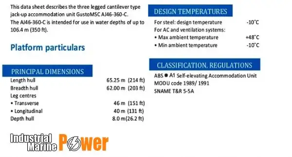 Hubbohrgerät zu verkaufen