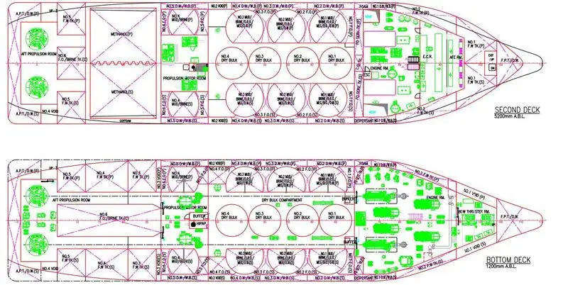 Plattformversorgungsschiff (PSV) zu verkaufen