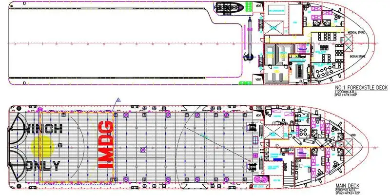 Plattformversorgungsschiff (PSV) zu verkaufen