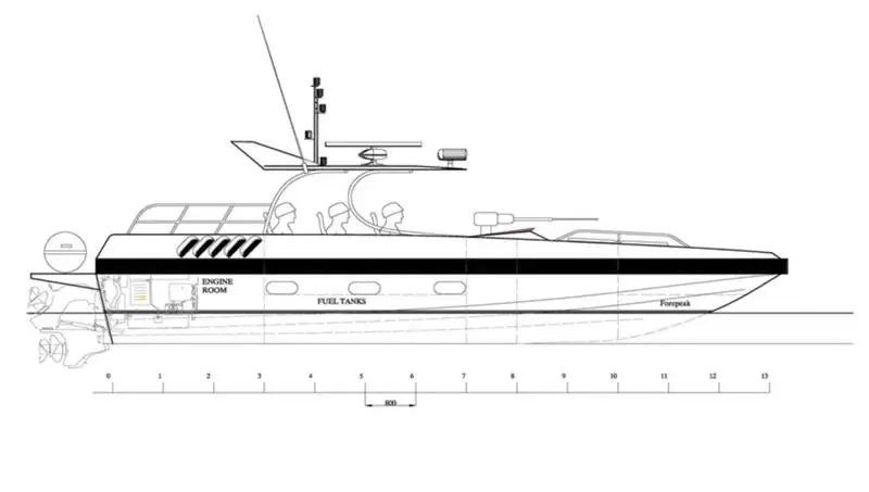 Patrouillenboot zu verkaufen