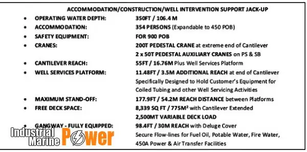 Hubbohrgerät zu verkaufen