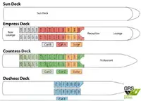 Kreuzfahrtschiff zu verkaufen