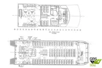 Motorboot zu verkaufen