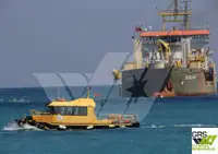 Vermessungsschiff zu verkaufen