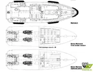 Besatzungsboot zu verkaufen