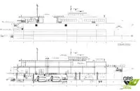 RORO-Schiff zu verkaufen